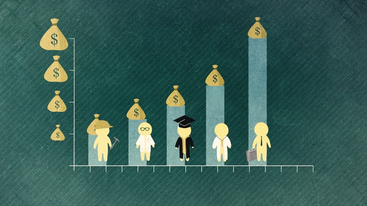 Ungleichheit: Kreditvergabe (Teil 2/3) (2017) - Teil der Serie über Ungleichheit, die drei verschiedene Aspekte beleuchtet: Umverteilung, Kreditvergabe und Globalisierung