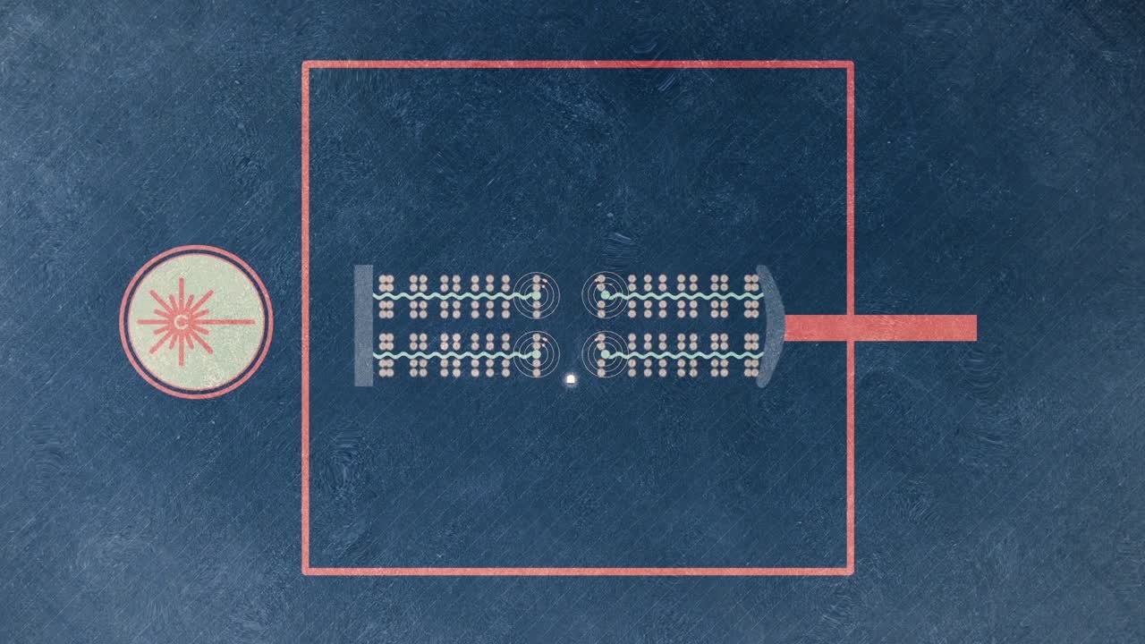 Light and Optics: Light as a Modern Scientific Tool (Part 5/5) (2019) - Tools made of light sound like science fiction. However, tools made of light have a high impact in our everyday live. Learn more about this impact in part five of a five-part Mini Lecture series on “Light and Optics”. 