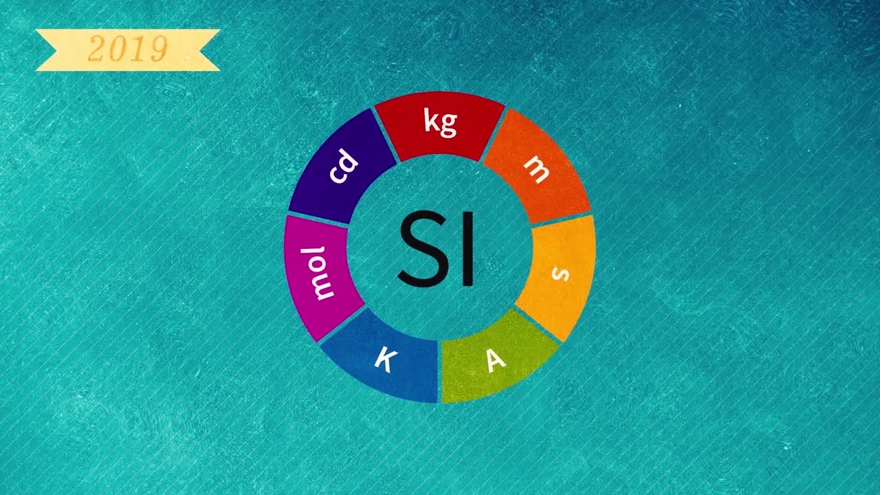 SI-Units: From Prototype Kilo to Natural Constant (Part 2/4) (2019) - How can the prototype kilo and the other definitions for base units be replaced by a new system which can be applied everywhere? Fin out in chapter II of this four-part Mini Lecture series on SI Units.