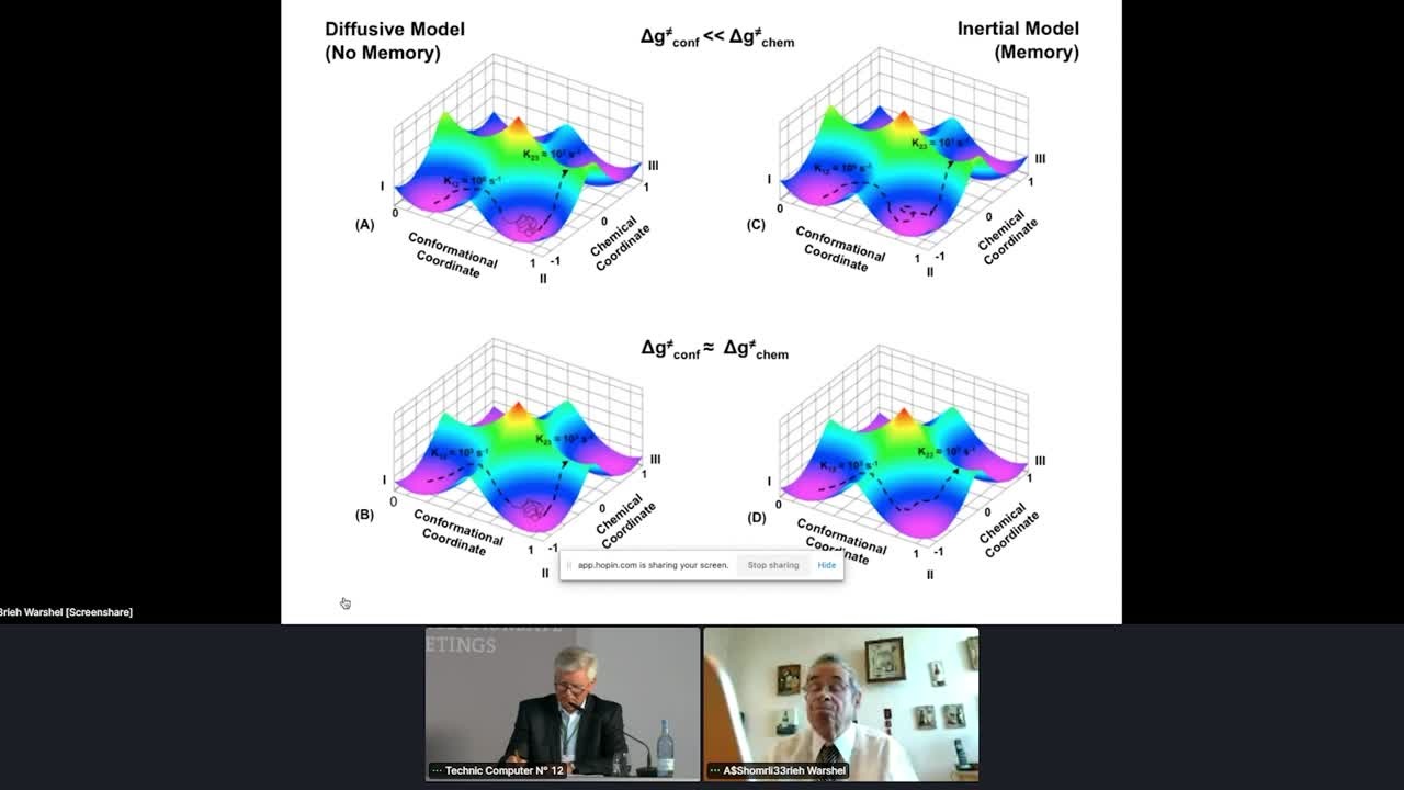 New Models to Understand Molecular Dynamics (2021) - Arieh Warshel; Moderator: Wolfgang Lubitz