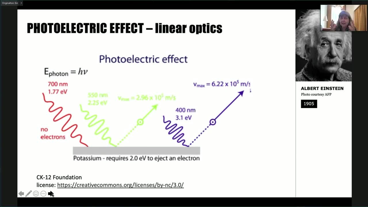 Generating High-Intensity, Ultrashort Optical Pulses (online) (2022) - Donna Strickland