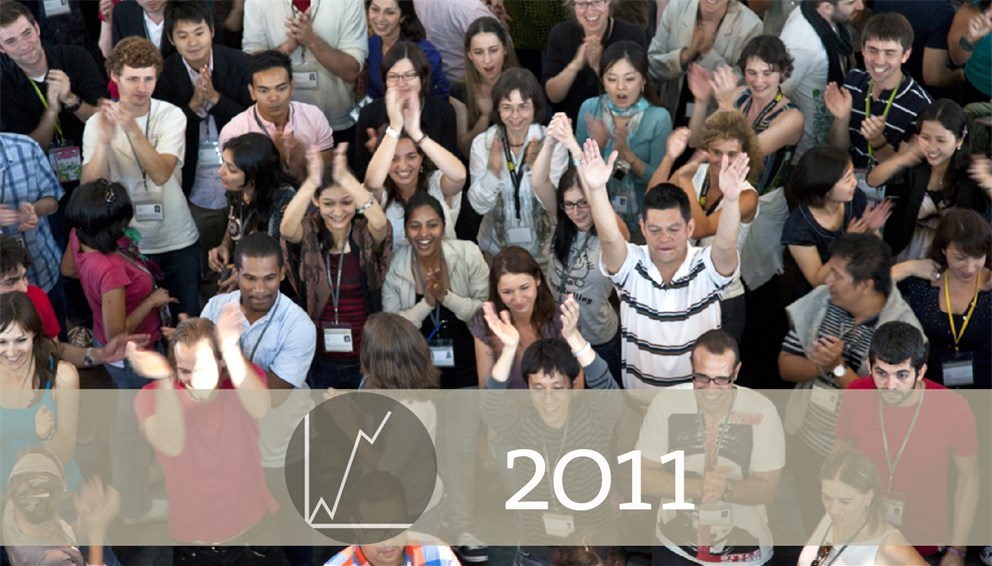 4th Lindau Meeting on Economic Sciences (2011)