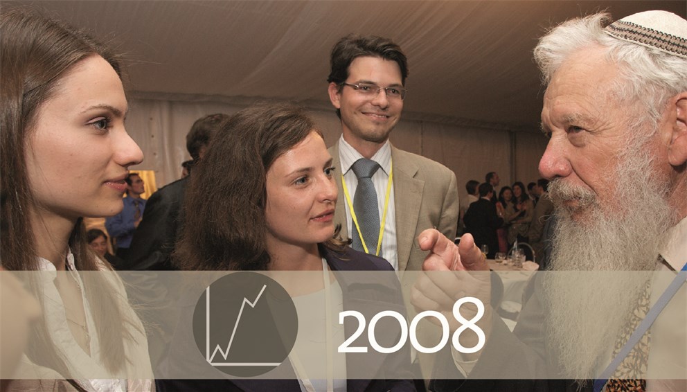3rd Lindau Meeting on Economic Sciences (2008)