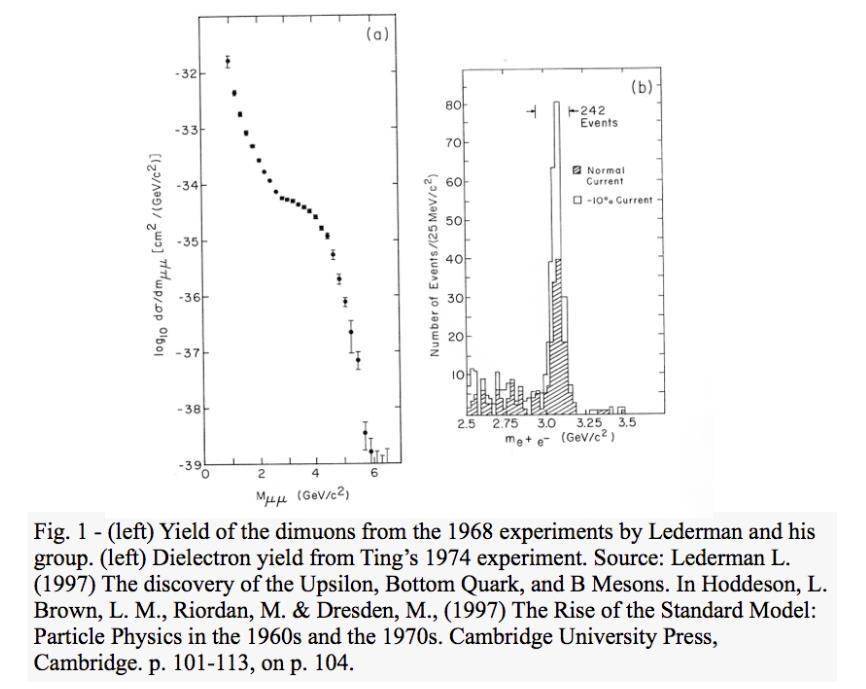 FIG. 1<br>