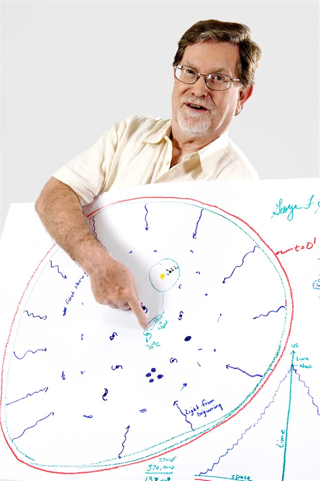 George Smoot's Sketch of Science