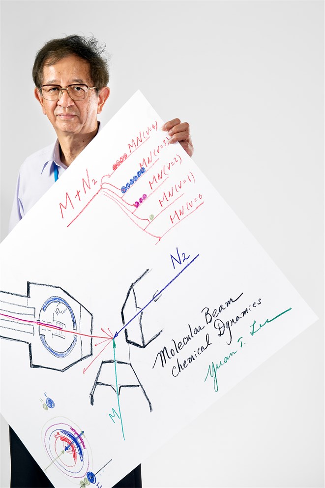 Yuan Tseh Lee's Sketch of Science