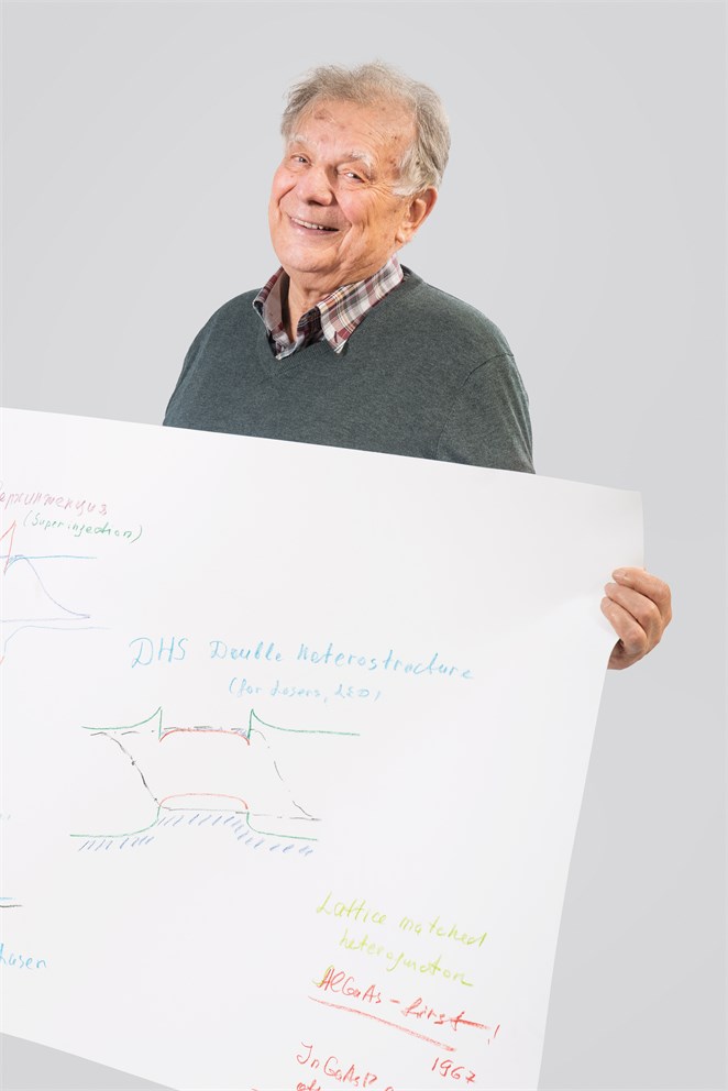 Zhores Alferov with his "Sketch of Science"