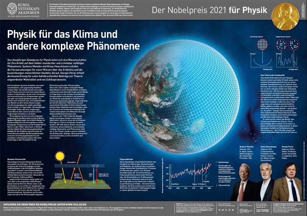 Nobelposter zum Physik-Nobelpreis 2021 für das Klima und andere komplexe Systeme