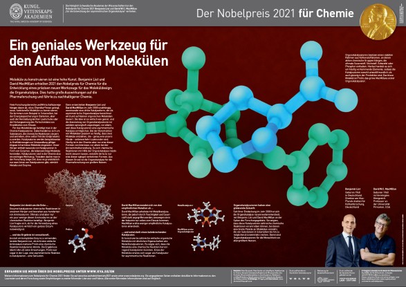 Nobel Poster Chemie 2021